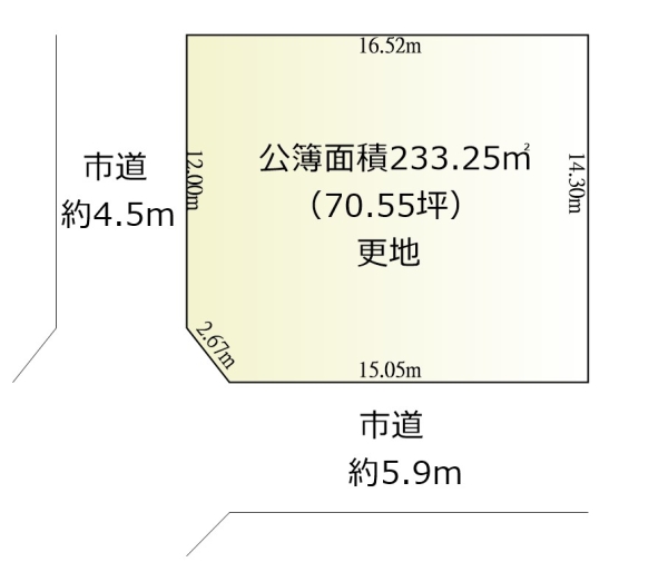 【契約済み】売土地【更地】大阪府河内長野市北青葉台 価格＊＊＊＊万円