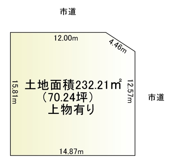 売土地　大阪府河内長野市大矢船南町　価格650万円にて販売開始いたしました。