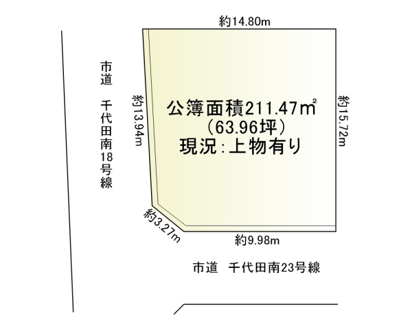 売土地　大阪府河内長野市千代田南町　価格1,980万円（税込）にて販売開始致しました。