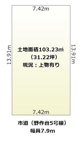 売土地　大阪府河内長野市西之山町　価格1,980万円（税込）にて販売開始致しました。