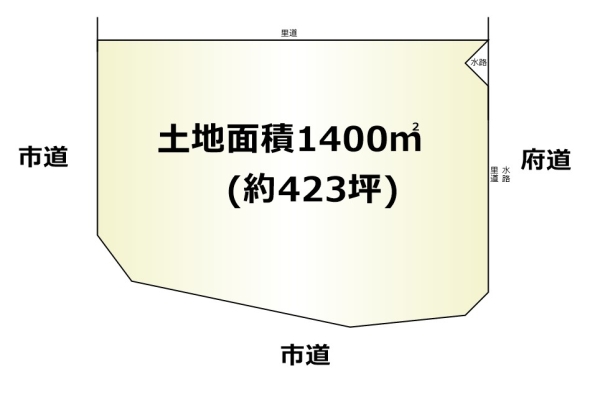 貸土地(事業用定期借地契約可）大阪府河内長野市錦町　賃料25万円