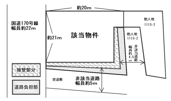 【成約御礼】貸土地　大阪府河内長野市市町