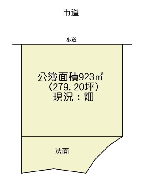 貸土地　大阪府河内長野市小山田町　賃料10万円