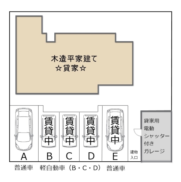 月極駐車場（アスファルト敷き）大阪府河内長野市昭栄町10-30　賃料6,000円～7,000円（税別）