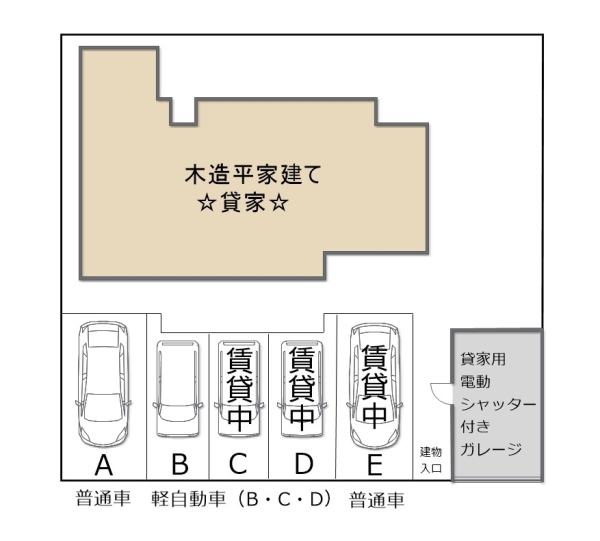 月極駐車場（アスファルト敷き）大阪府河内長野市昭栄町10-30　賃料6,000円～7,000円（税別）
